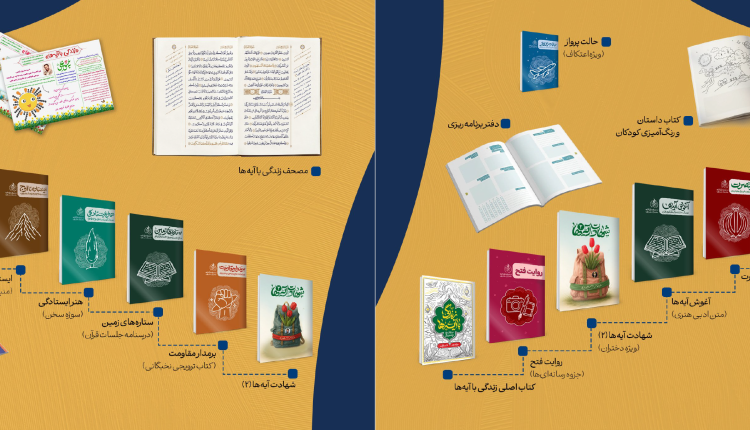 کاتالوگ1
