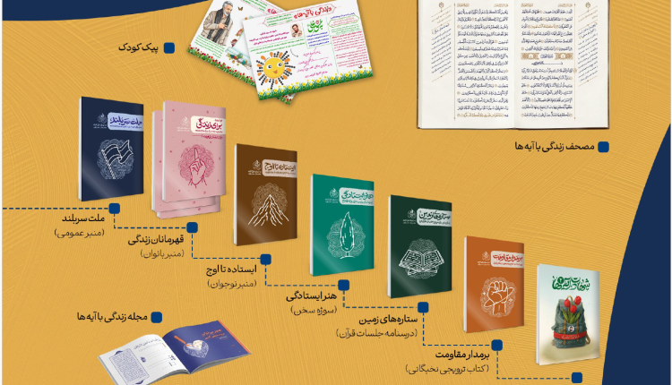 کاتالوگ2